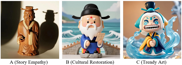Three Styles of Woodcarving Blind Box Schemes Generated by AI