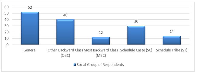 A graph with blue squares

Description automatically generated