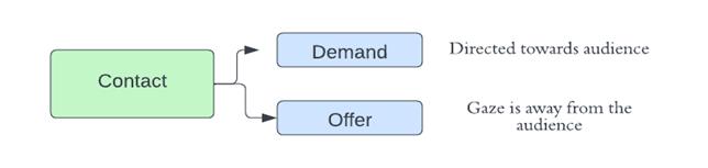 A diagram of a product

Description automatically generated with medium confidence