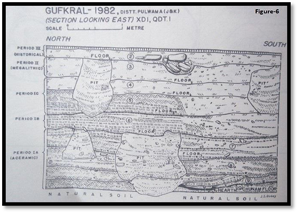 A drawing of a section of land

Description automatically generated