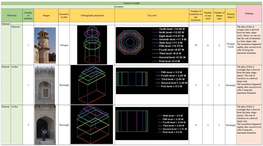 A screenshot of a computer

Description automatically generated