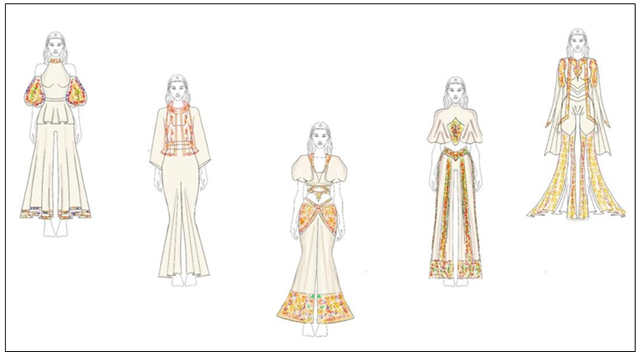 A group of women's clothes

Description automatically generated