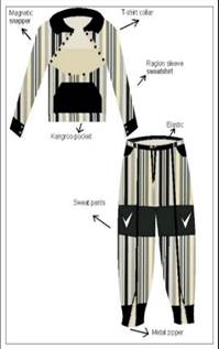 A close-up of a jacket and pants

Description automatically generated