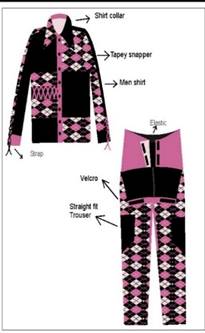 A diagram of a suit

Description automatically generated with medium confidence