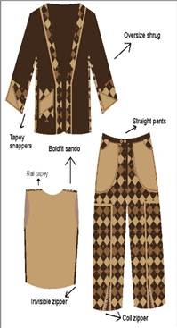 A diagram of a suit

Description automatically generated with medium confidence