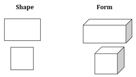 Shape

Description automatically generated with low confidence