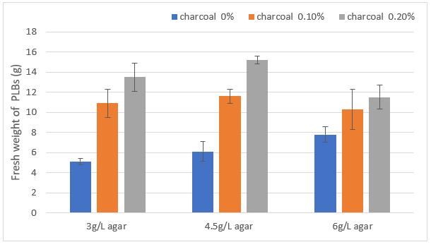 https://www.granthaalayahpublication.org/journals-html-galley/html-images/69d8d4ce-a54b-4309-a6e3-937497a38426image3.png