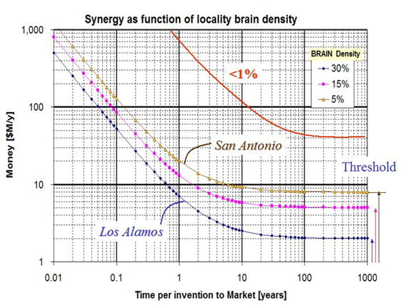 https://www.granthaalayahpublication.org/journals-html-galley/html-images/756f4a14-6a2c-4df8-b1f7-e3296106f71dimage10.png