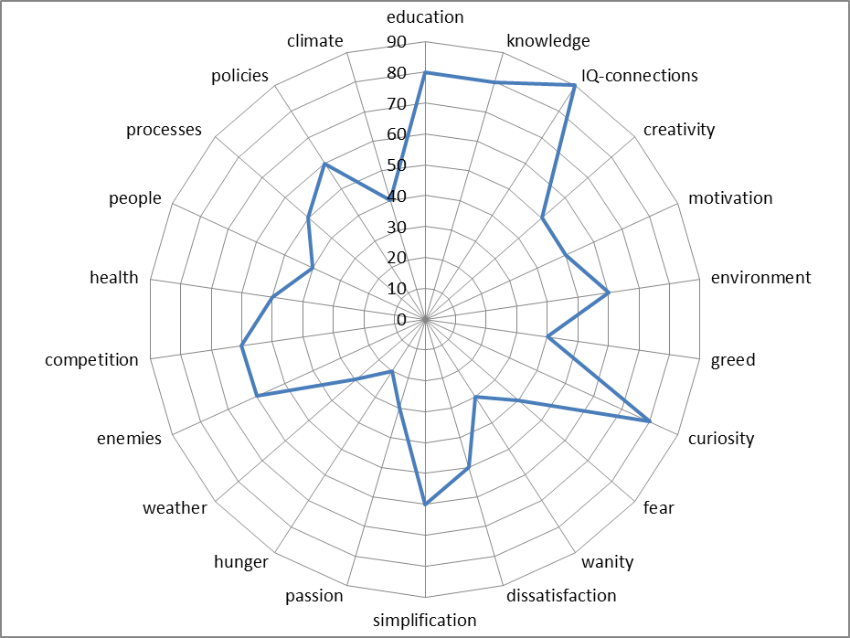 https://www.granthaalayahpublication.org/journals-html-galley/html-images/756f4a14-6a2c-4df8-b1f7-e3296106f71dimage6.png