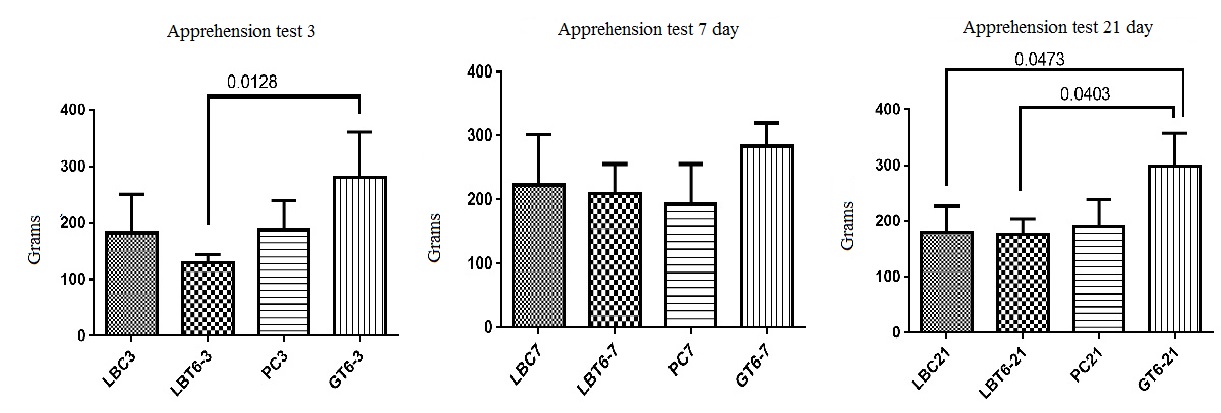 https://www.granthaalayahpublication.org/journals-html-galley/html-images/e4ac6e25-458f-4c90-bcdc-72cdb3a0283cimage1.jpeg