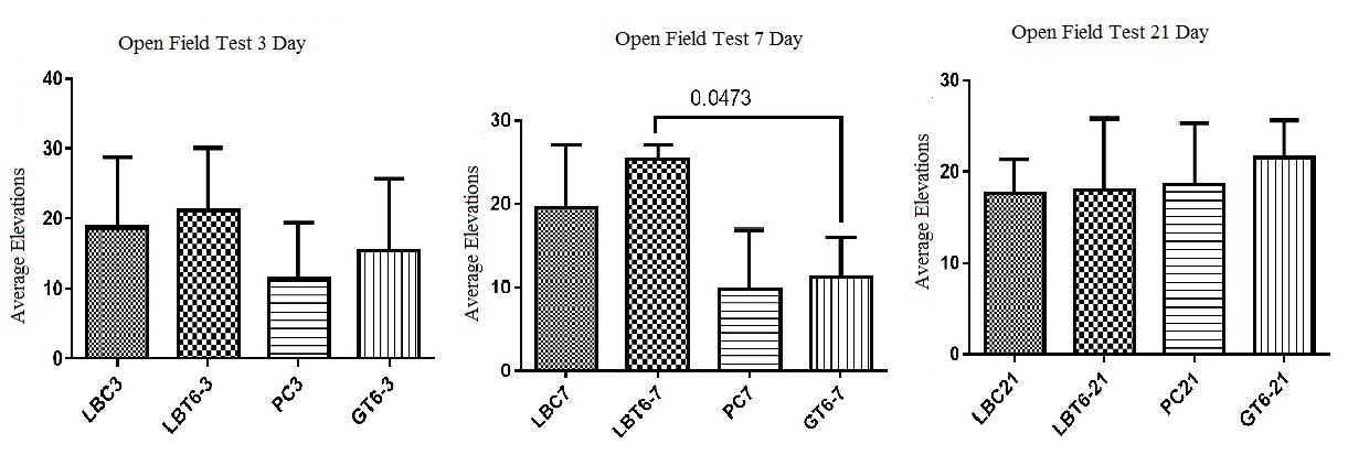 https://www.granthaalayahpublication.org/journals-html-galley/html-images/e4ac6e25-458f-4c90-bcdc-72cdb3a0283cimage2.jpeg