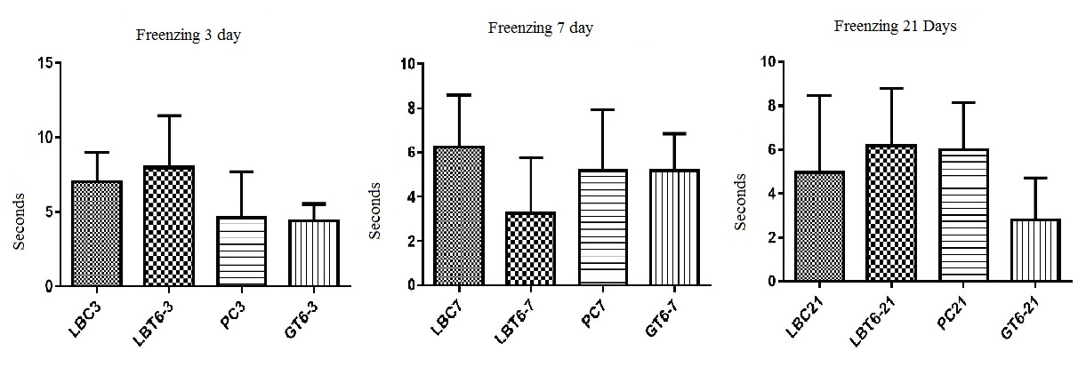 https://www.granthaalayahpublication.org/journals-html-galley/html-images/e4ac6e25-458f-4c90-bcdc-72cdb3a0283cimage3.jpeg